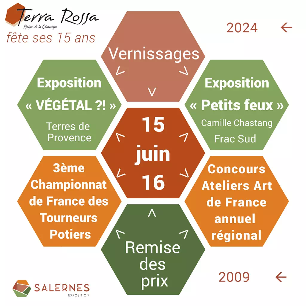 Annonce Evènements des 15 ans de Terra Rossa